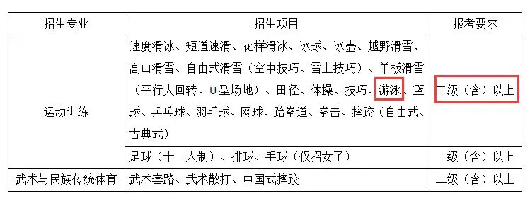 如何通过篮球表演赛制定有效的训练计划_1